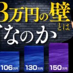 【103万円の壁とは何なのか】複雑な4つの壁を解説！年収の壁引き上げで、国民の暮らしはどうなるのか？